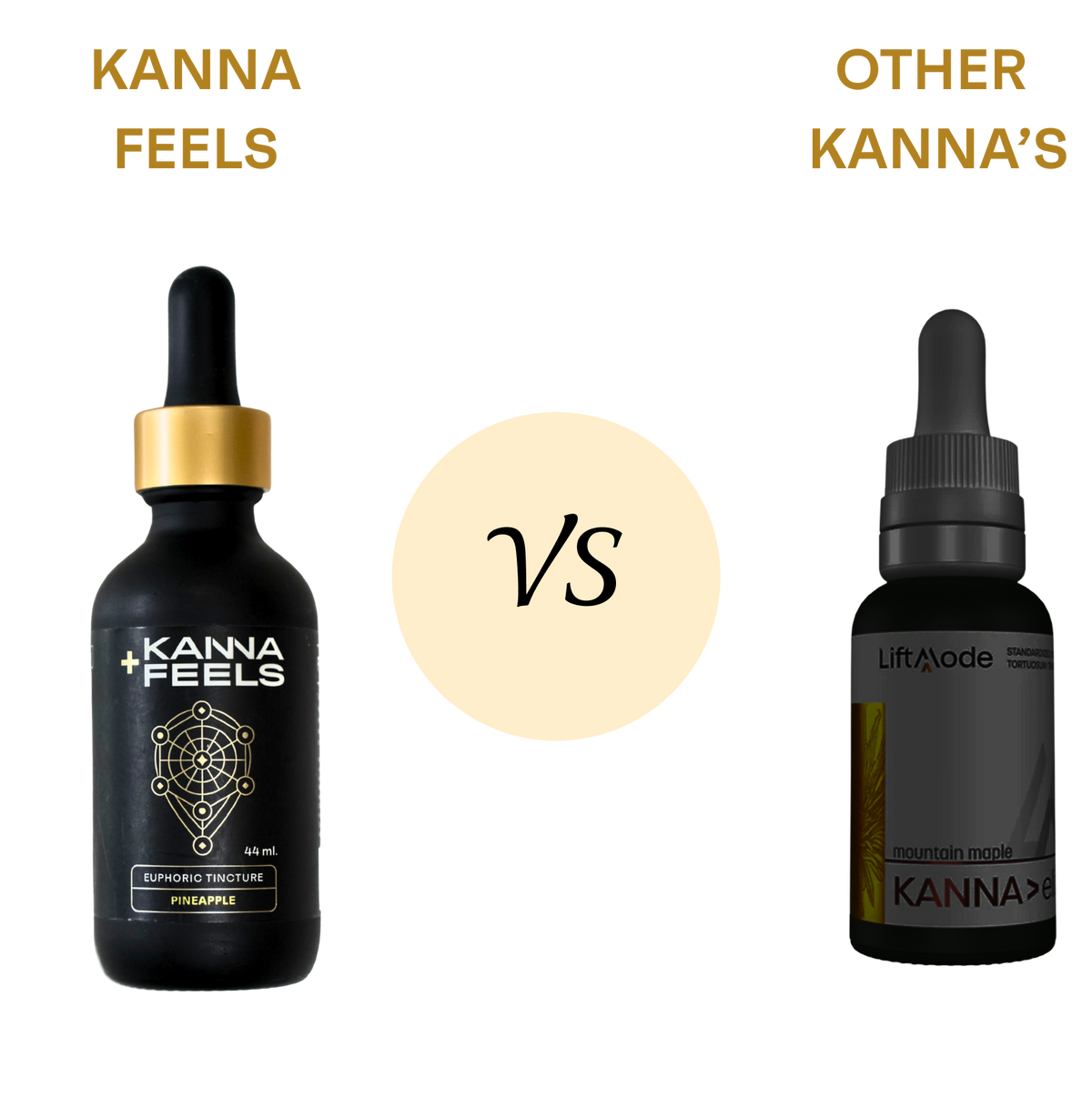 Kanna Feels next to a typical kanna extract